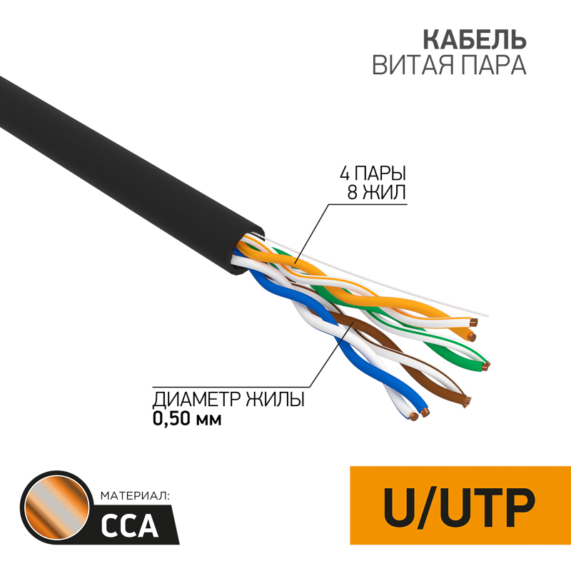 Изображение товара Кабель витая пара PROconnect CAT5e U/UTP 305м для наружных сетей