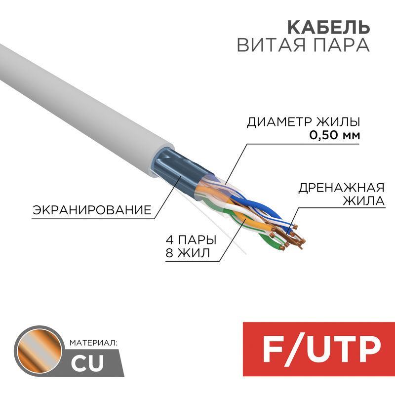 Изображение товара Кабель витая пара F/UTP, CAT 5e, PVC, 4PR, 24AWG, INDOOR, SOLID, серый, 305м, РФ REXANT.
