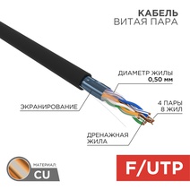 Изображение товара Кабель витая пара F/UTP, CAT 5e, PE, 4PR, 24AWG, OUTDOOR, SOLID, черный, 305м (барабан), REXANT.