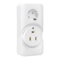 Изображение товара EKF PROxima Розетка двойная (РШ/евро) 32А/16A 250В 2P+PE бел..