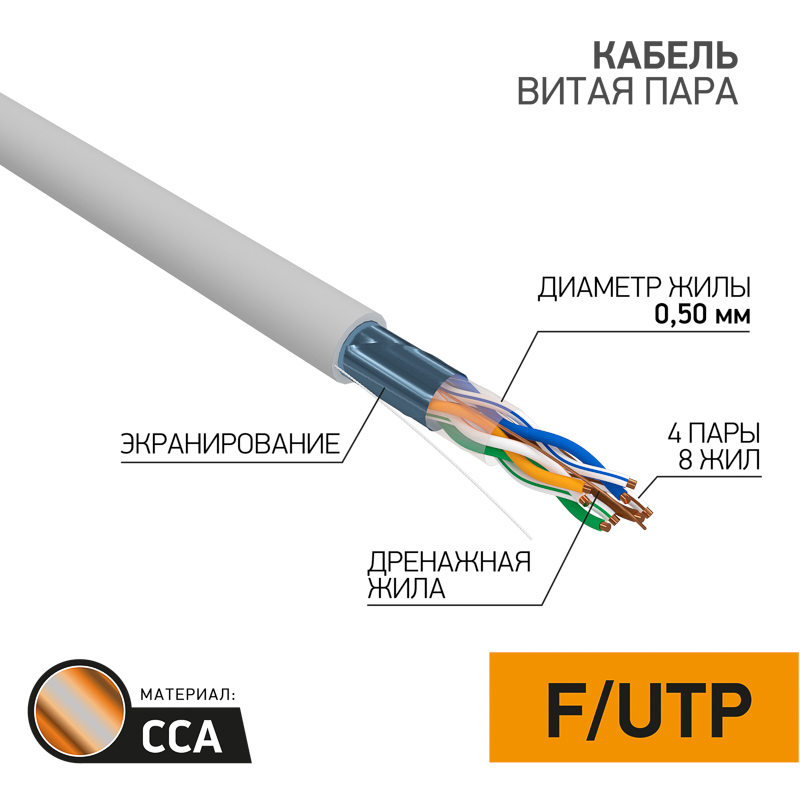 Изображение товара PROconnect Кабель FTP 4PR 24AWG CAT5e (305м) Изображение товара PROconnect Кабель FTP 4PR 24AWG CAT5e (305м)