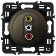 Изображение товара Legrand Celiane Графит Накладка розетки аудио/видео RCA/S-video.