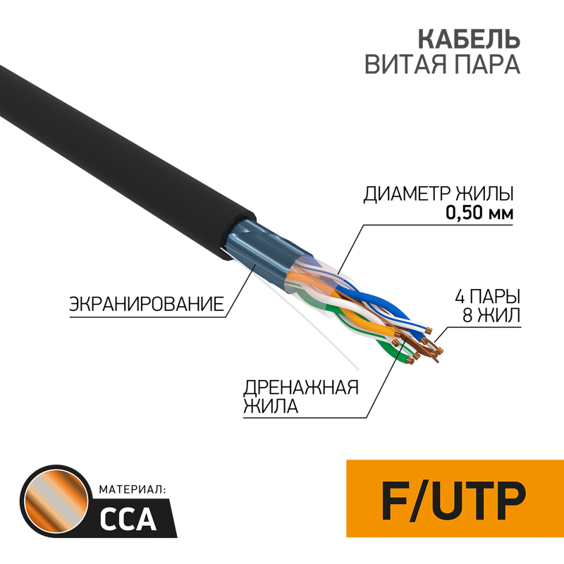 Изображение товара Кабель FTP PROconnect CAT5e OUTDOOR 305м для наружных сетей Изображение товара Кабель FTP PROconnect CAT5e OUTDOOR 305м для наружных сетей
